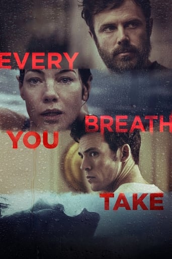 Every Breath You Take (2021) [MULTI-SUB]