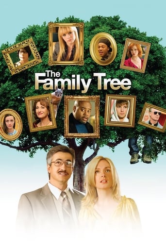 A mother and wife stricken with memory loss allows a dysfunctional family a second chance at harmony and happiness.