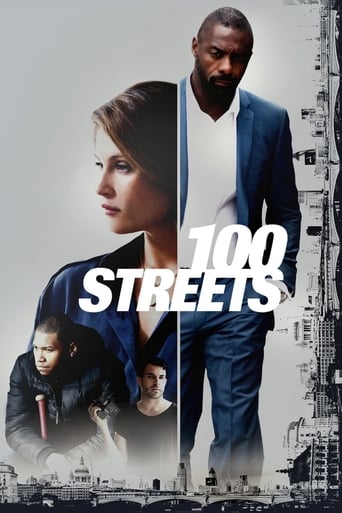 FR| 100 Streets