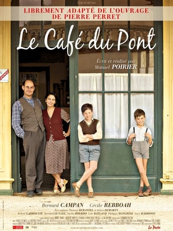 FR| Le Café du pont