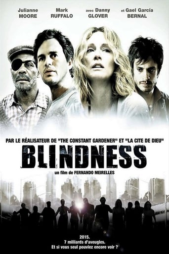 FR| Blindness